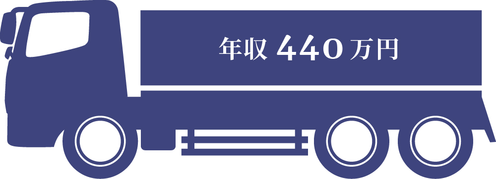 大型バラセメント平ボディ運転手